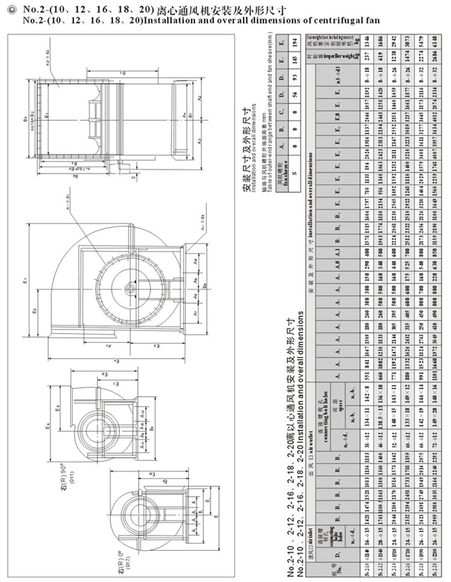 1740448606.jpg 2022041913170529.jpg