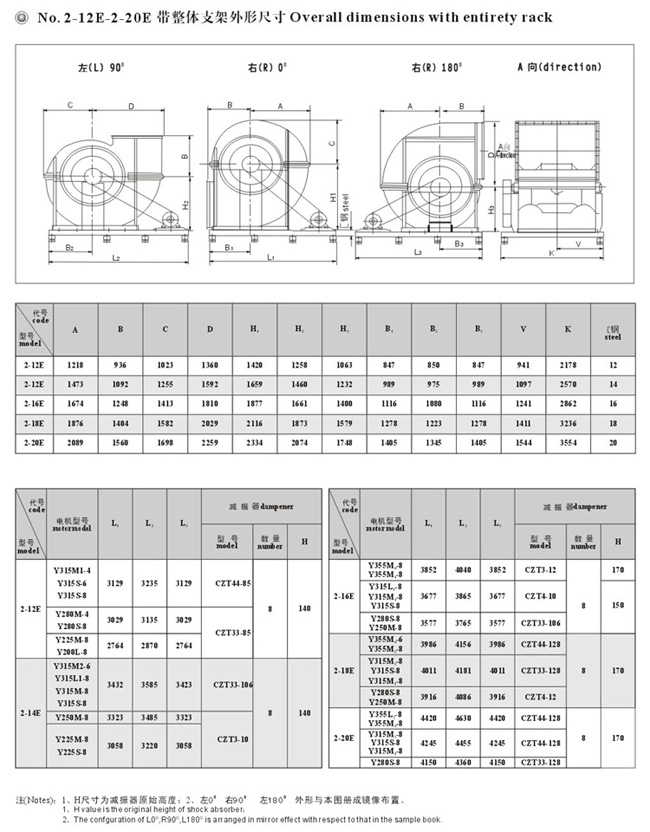1740448680.jpg 2022041913175071.jpg