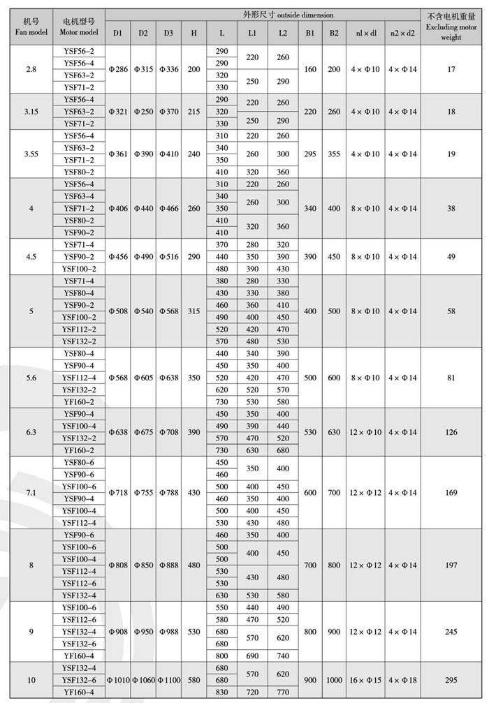 1740453320.jpg 2022041914091411.jpg