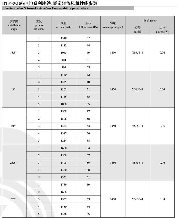 1740453404.jpg 2022041914100864.jpg