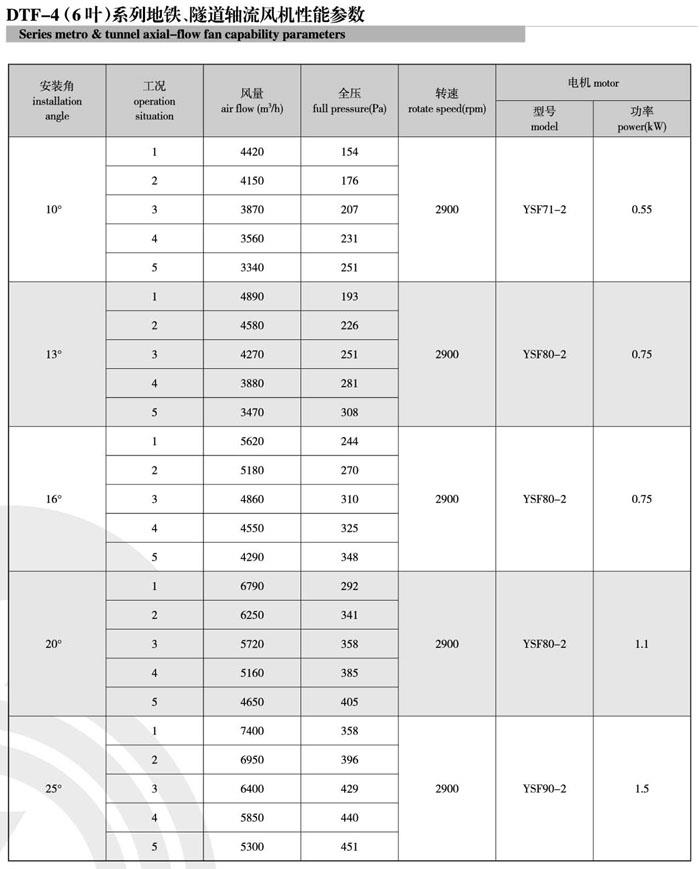 1740453469.jpg 2022041914104333.jpg