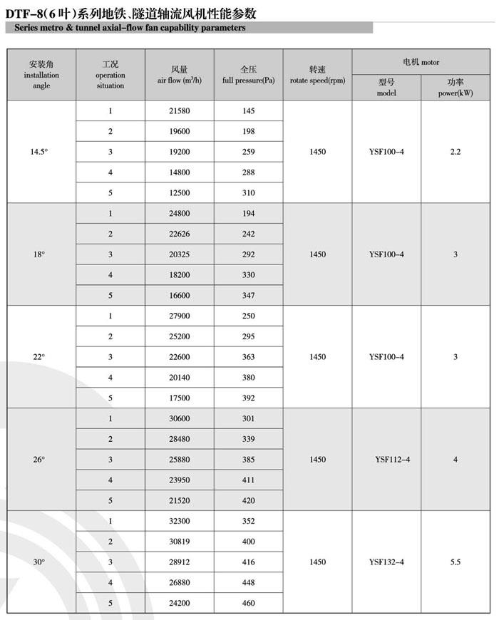 1740453872.jpg 2022041914145755.jpg